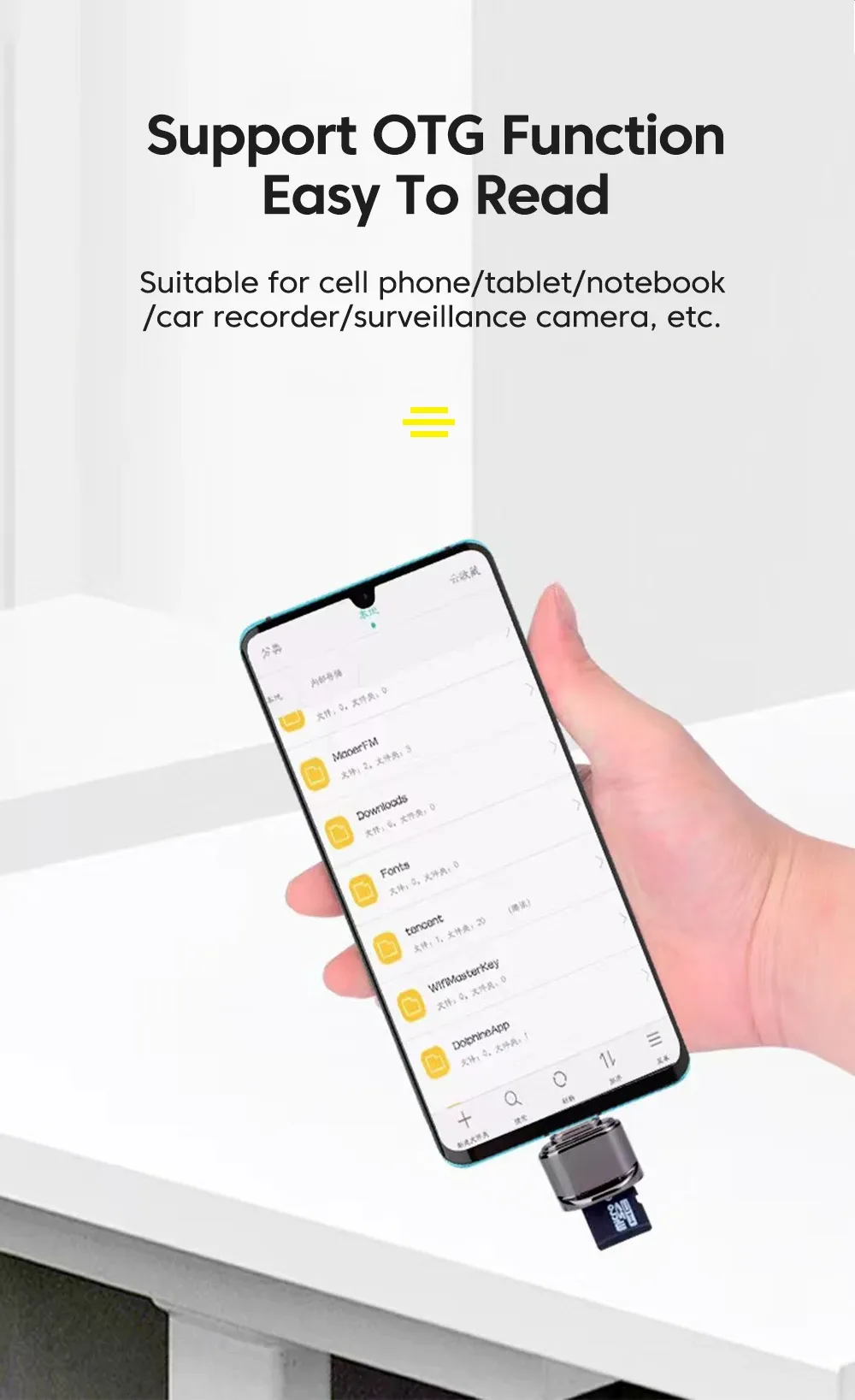 Lecteur de carte OTG au quotidien