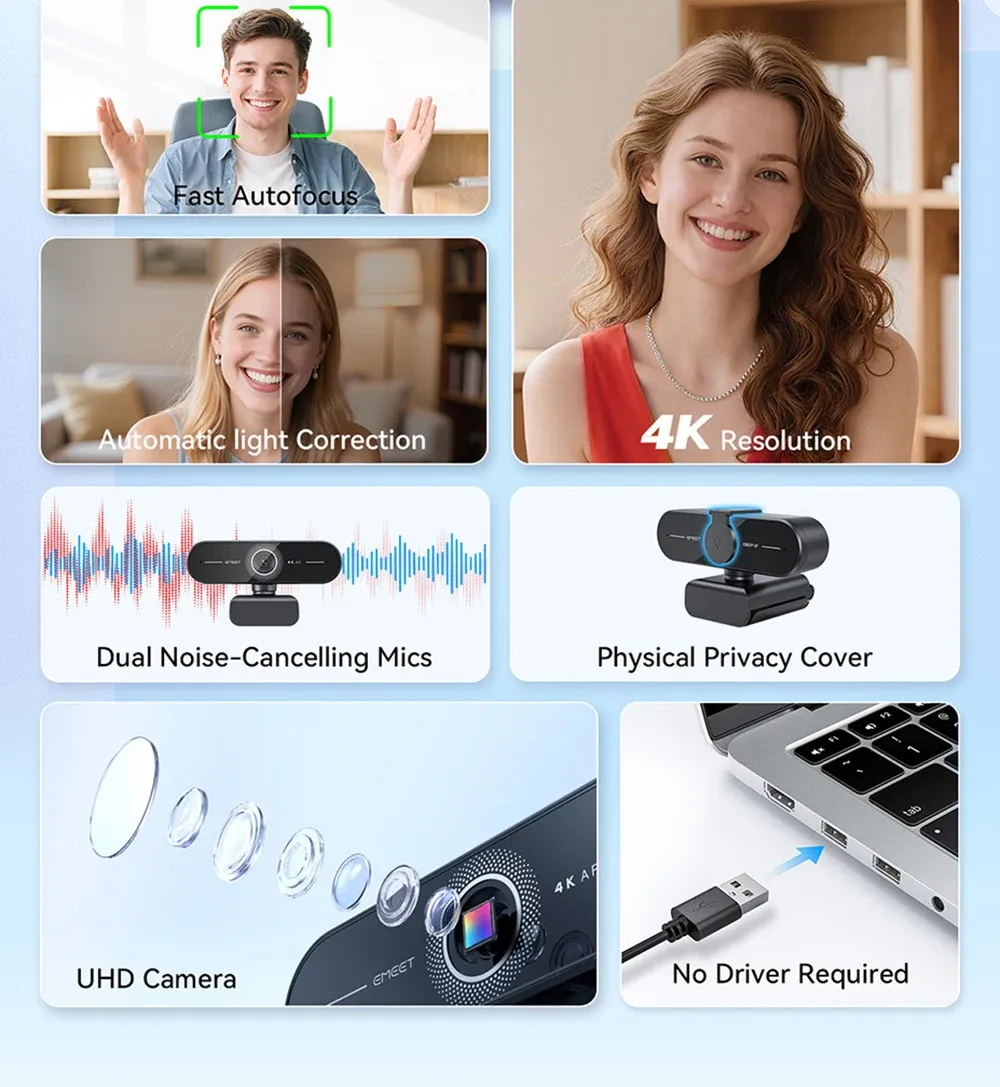 Webcam EMEET 4K UHD, détail du design