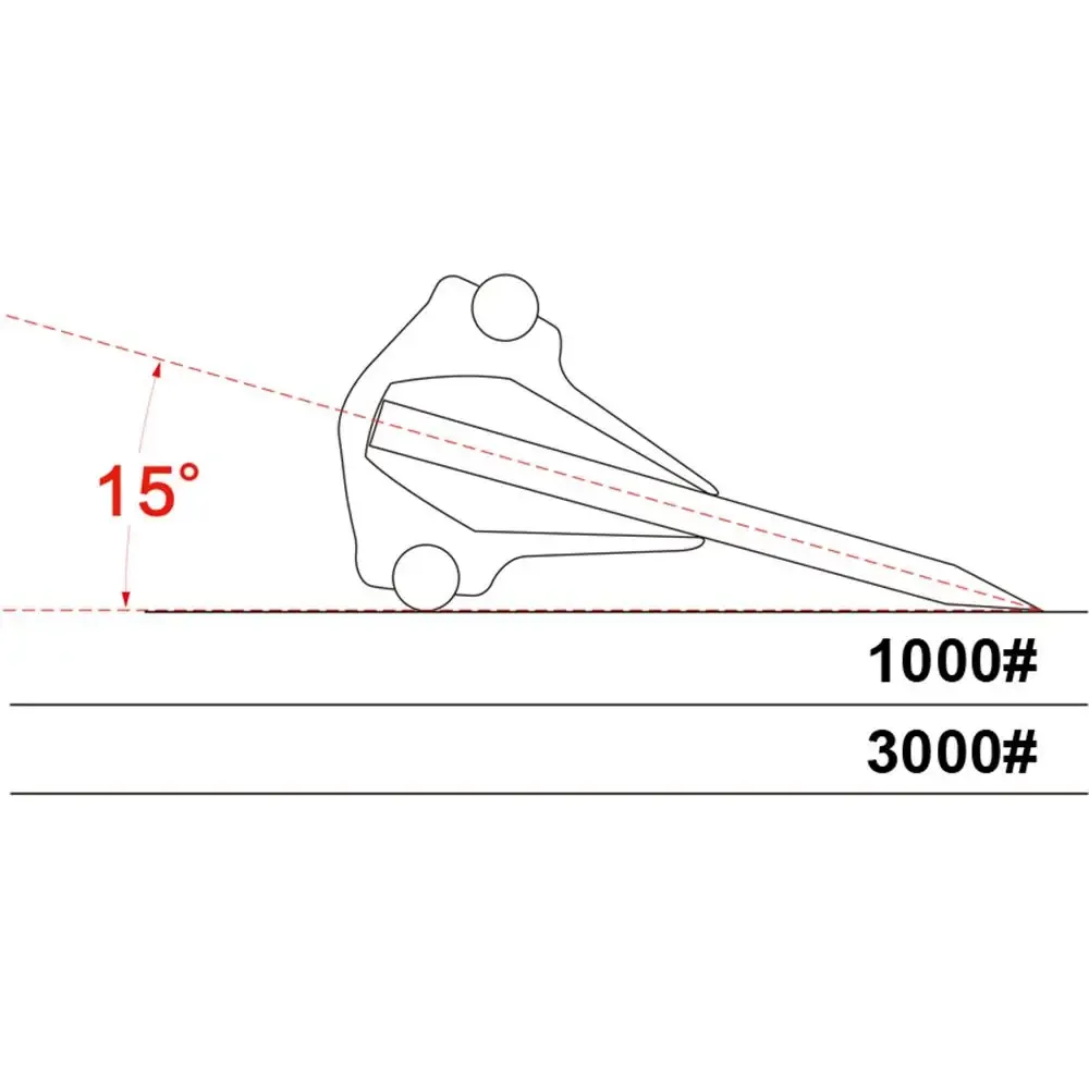 Accessoire d'affûtage pour couteaux et ciseaux