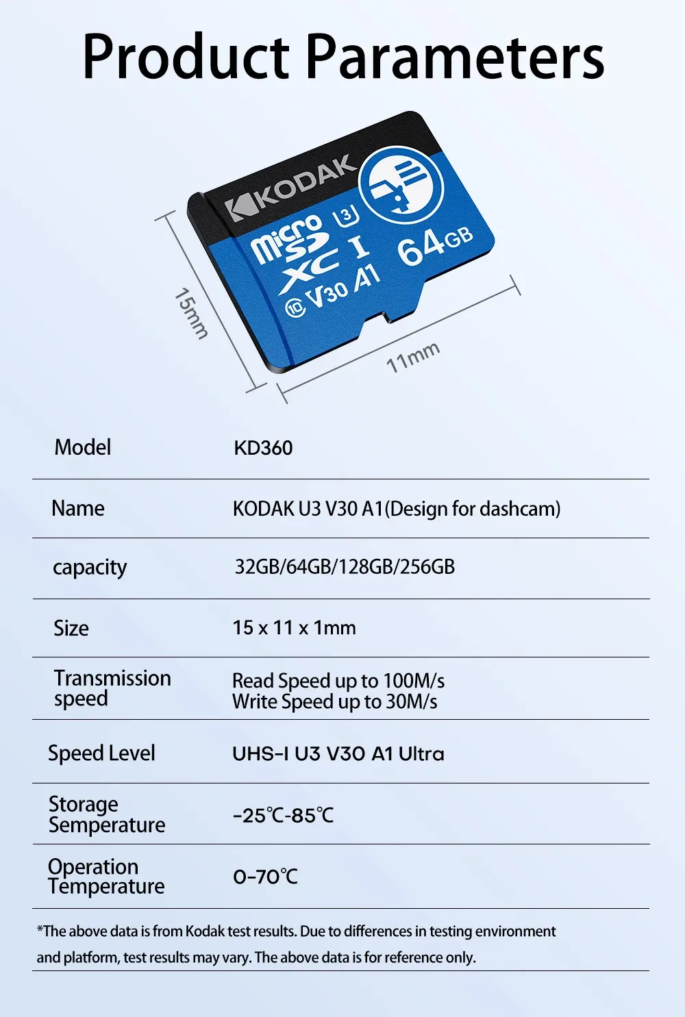 Carte microSD Kodak, conditionnement et détails