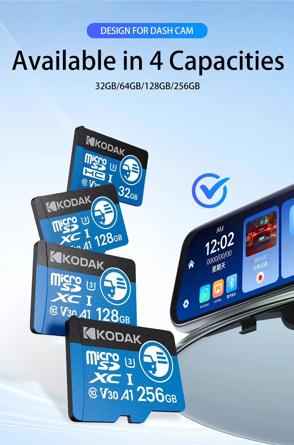 Carte microSD Kodak, présentation produit