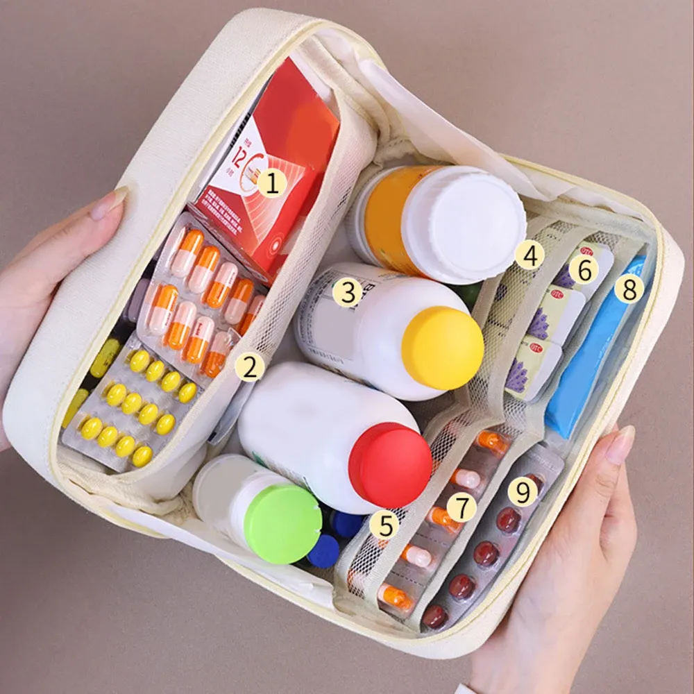 Sac de voyage portable et pliable pour médicaments, grande capacité, kit d'urgence médical, organisateur et pochette de rangement pour pilules à domicile et en plein air 4