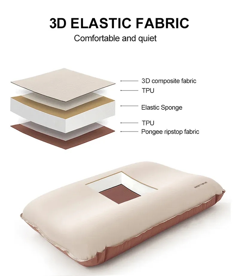 Oreiller Westtune, forme ergonomique
