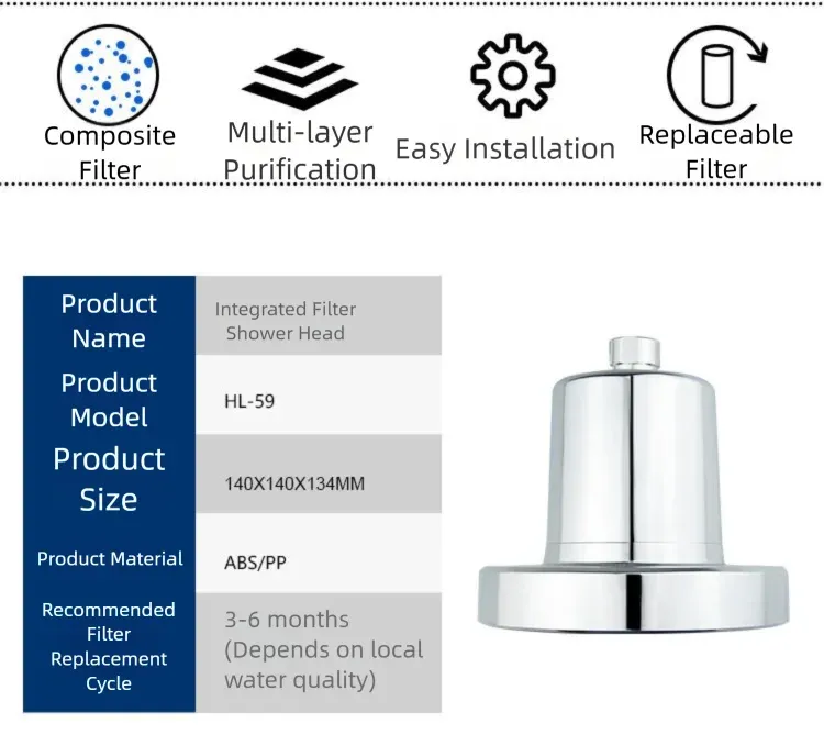 Pommeau de douche filtrant pour une douche revitalisante