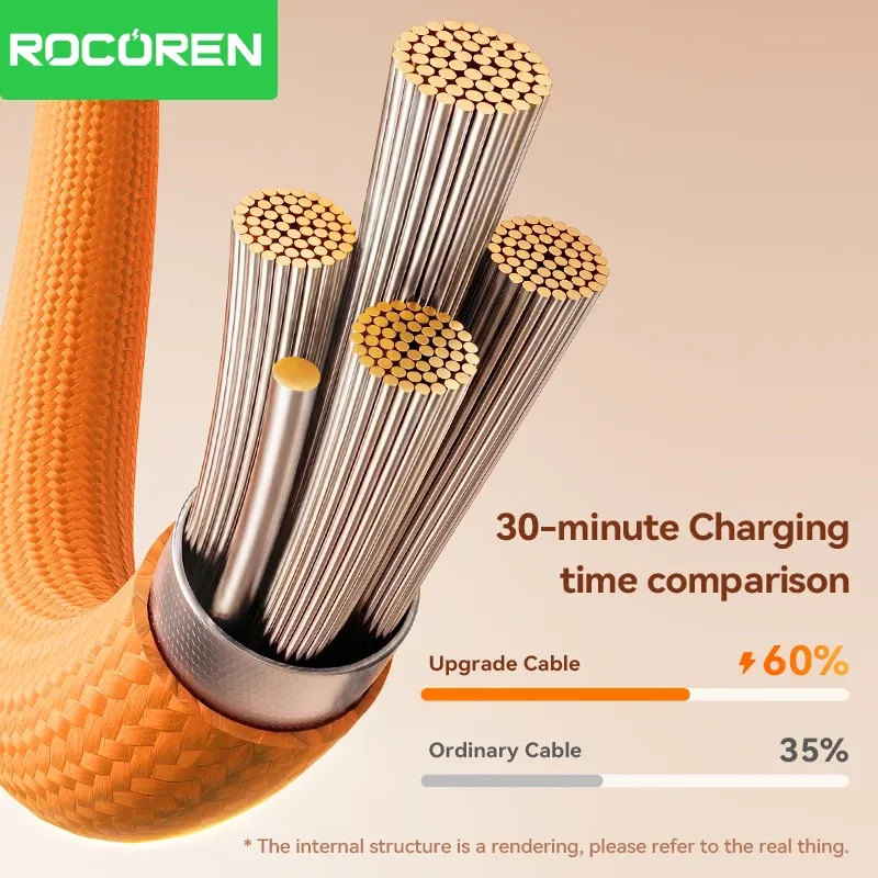 Câble de charge rapide Rocoren 240 W USB-C vers USB, compatible PD 3.1, pour iPhone, MacBook et iPad 6