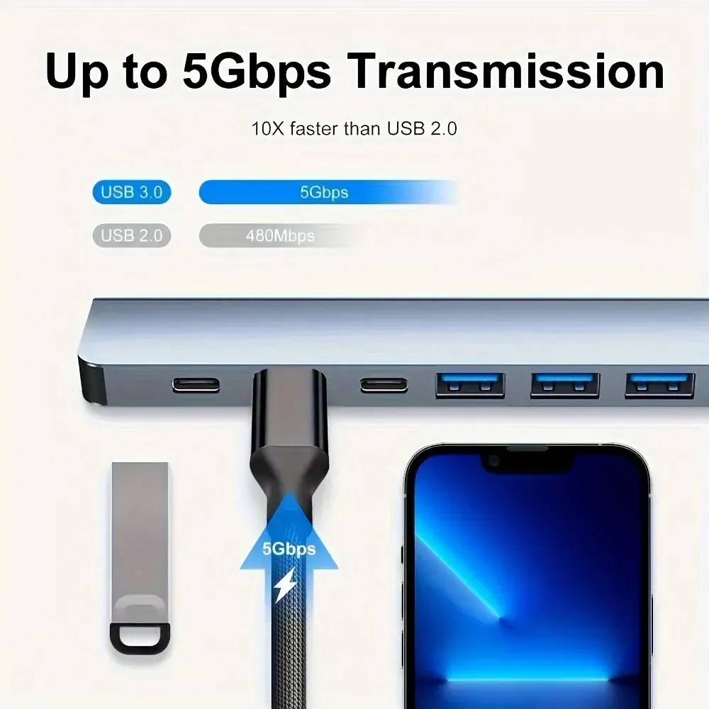 Répartiteur USB 3.0 7 en 1 Type-C et USB-A, 7 ports USB 3.0, transfert de données haute vitesse 3