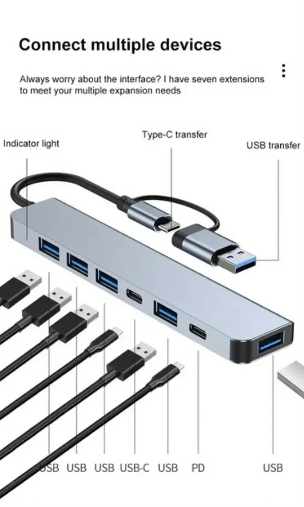 Connexion du clavier et de la souris au hub USB