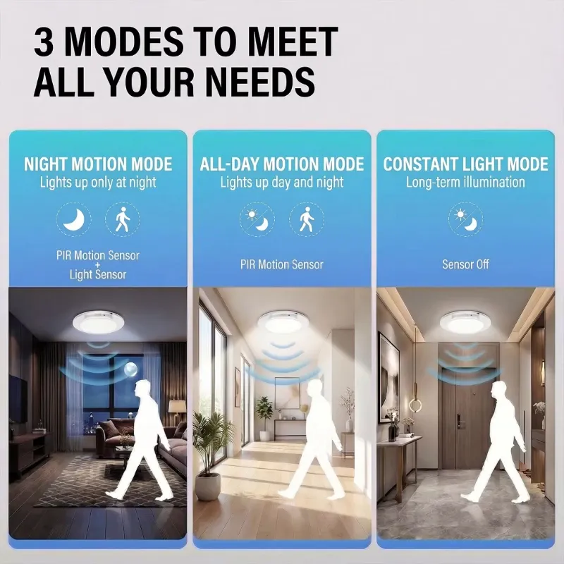 Plafonnier LED sans fil à détecteur de mouvement, rechargeable par USB-C, magnétique, avec télécommande, pour cuisine et vestiaire 3