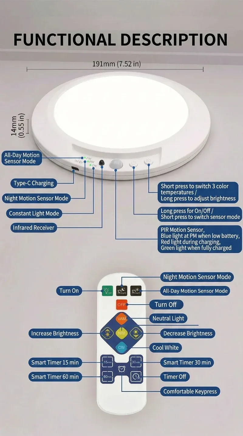 Plafonnier à détecteur de mouvement rechargeable, vue d'ensemble