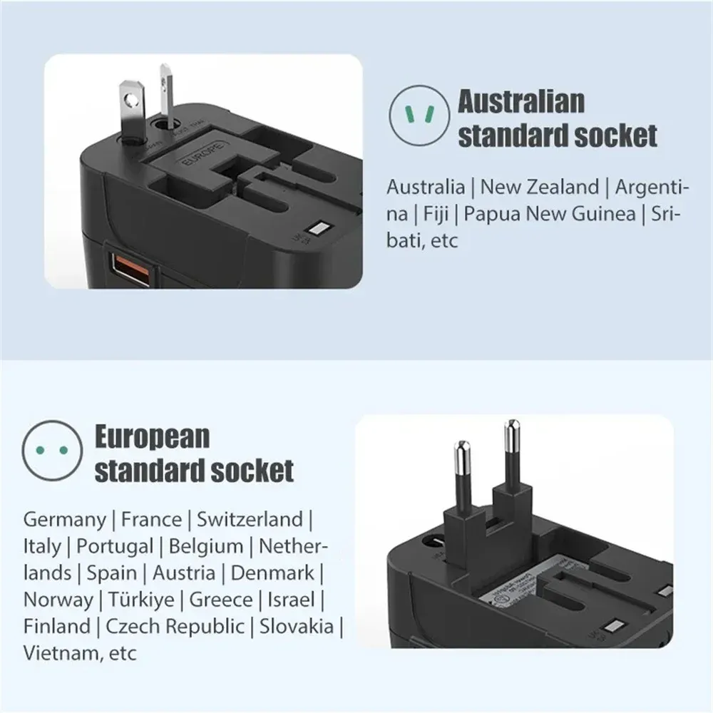 Adaptateur de voyage universel, en situation