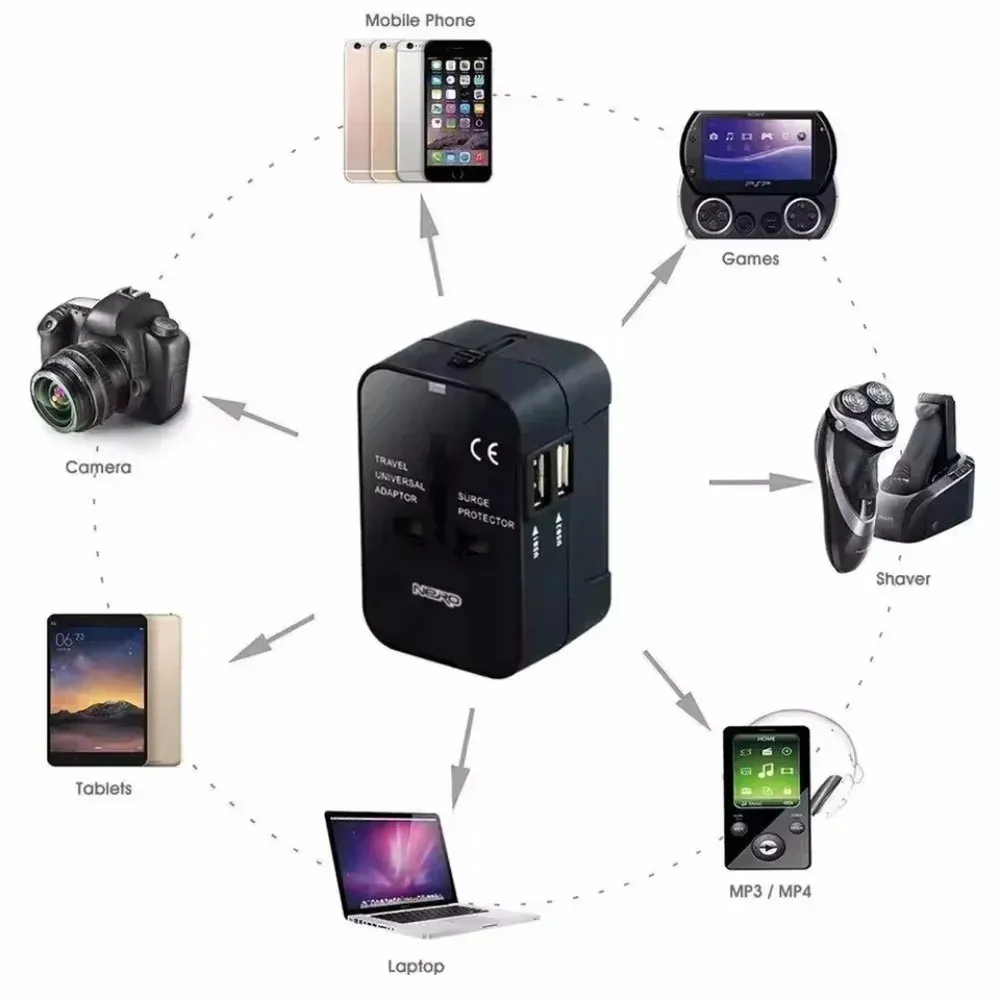 Adaptateur de voyage universel, en situation