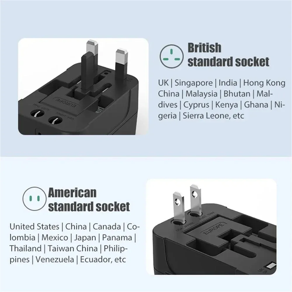 Adaptateur de voyage universel, en situation