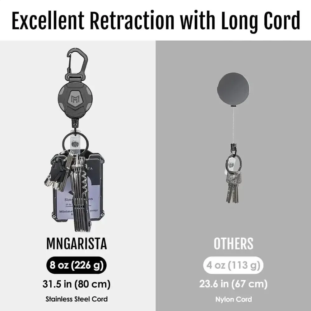 Porte-clés rétractable en usage