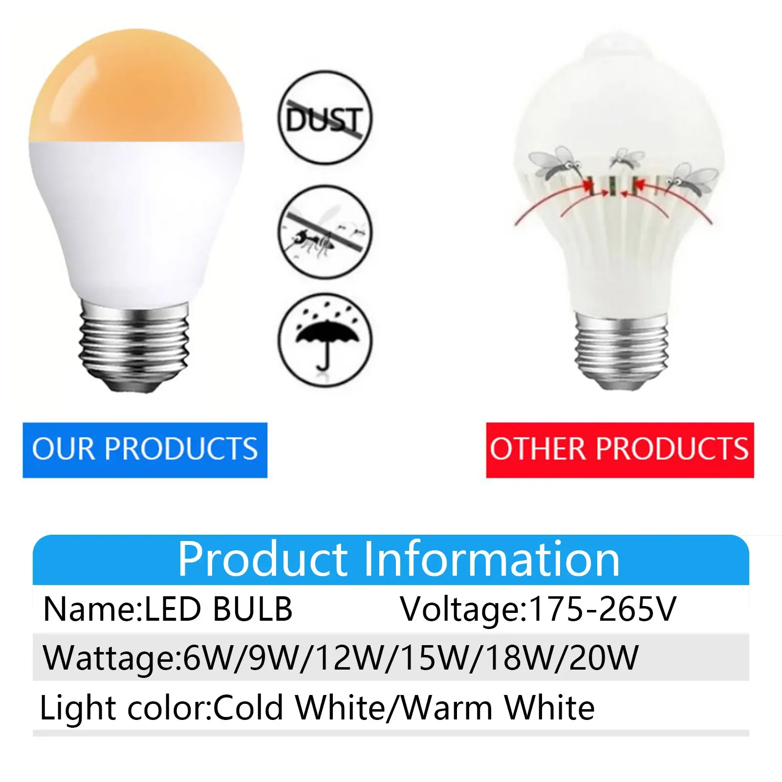 Ampoule LED à capteur de mouvement radar, fonctionnement du crépuscule à l'aube, pour extérieur, sous-sol, porche et cour, 1 pièce 4