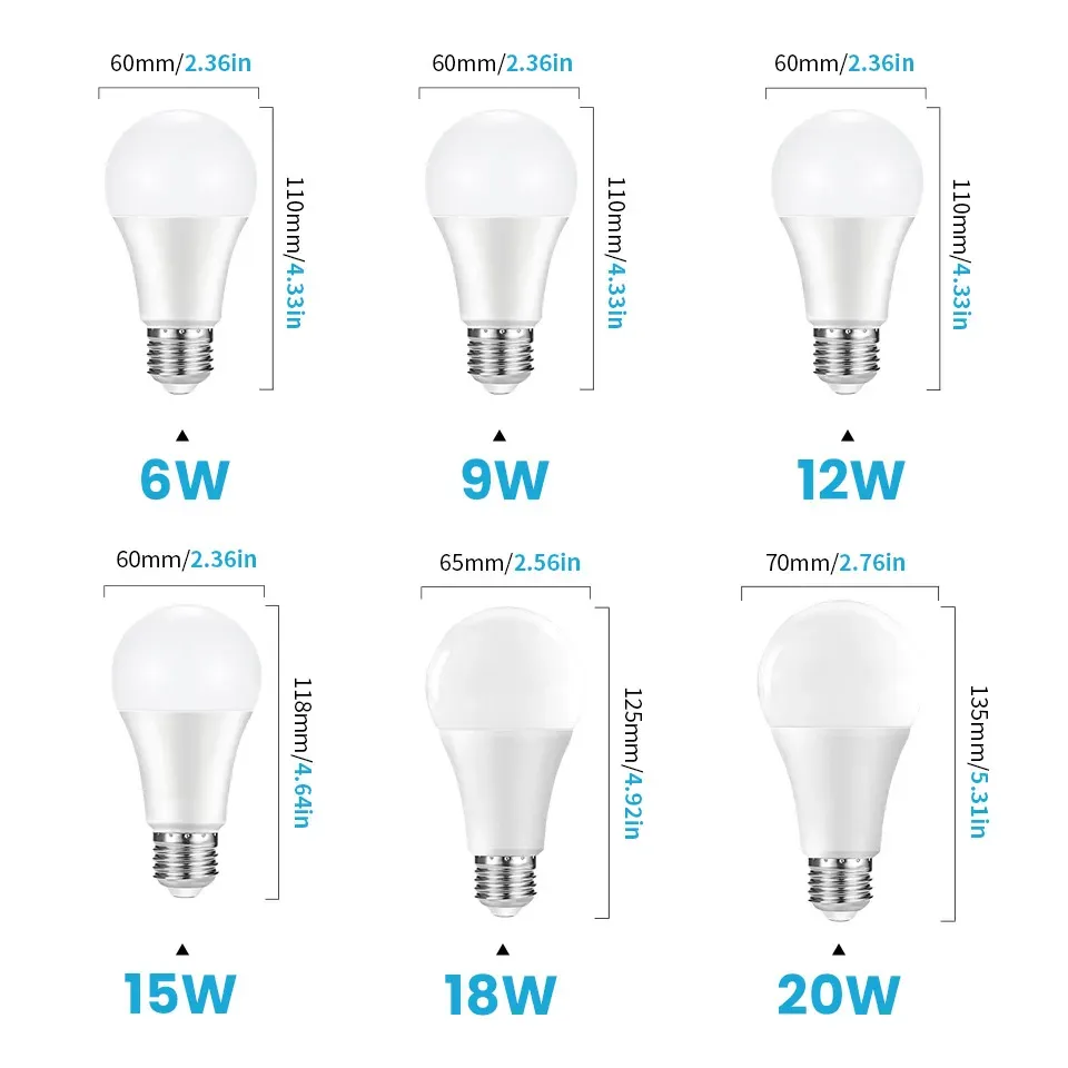 Vue détaillée de l'ampoule LED à capteur radar