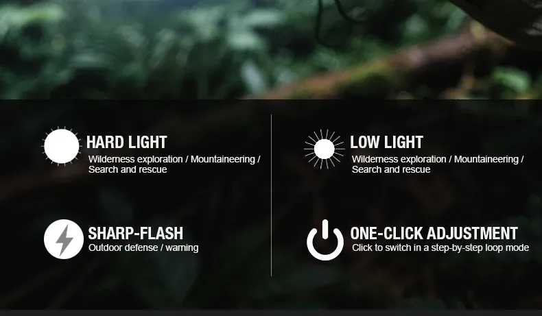 Lampe torche et batterie externe, deux usages en un