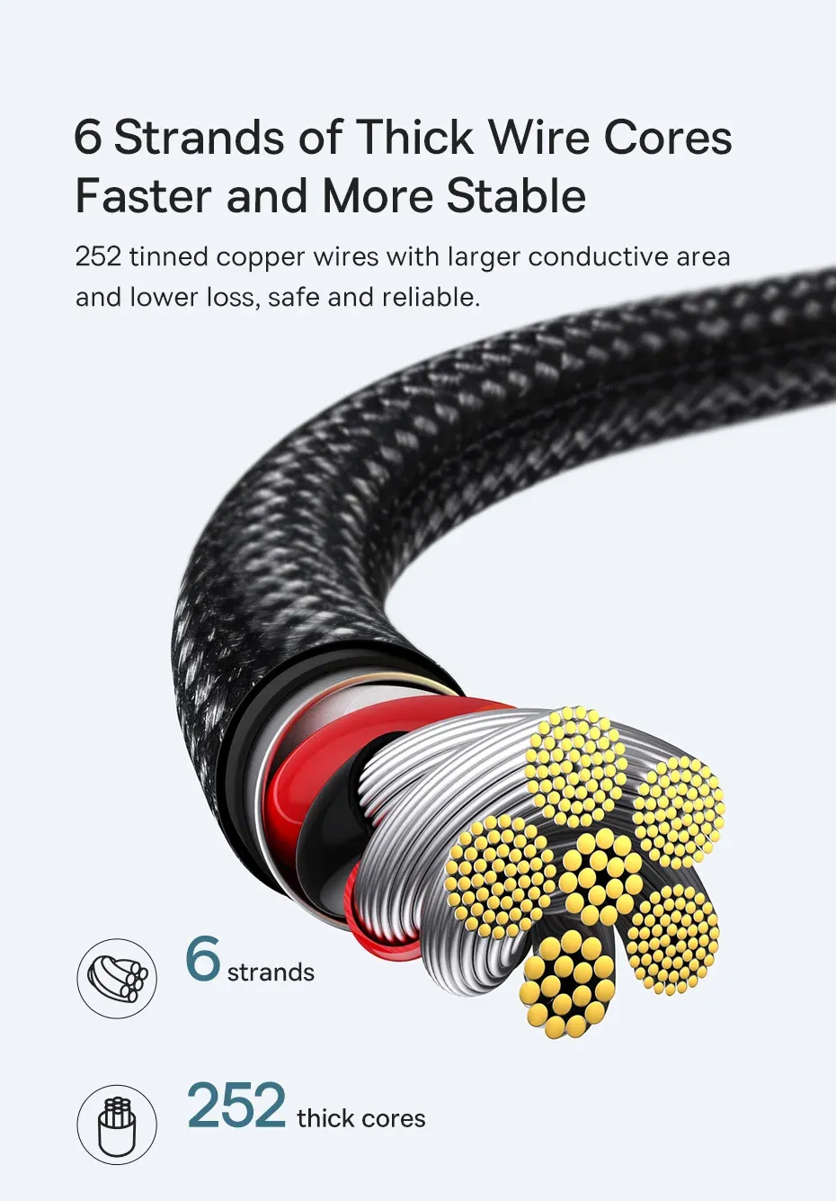 Connecteur USB-C Baseus