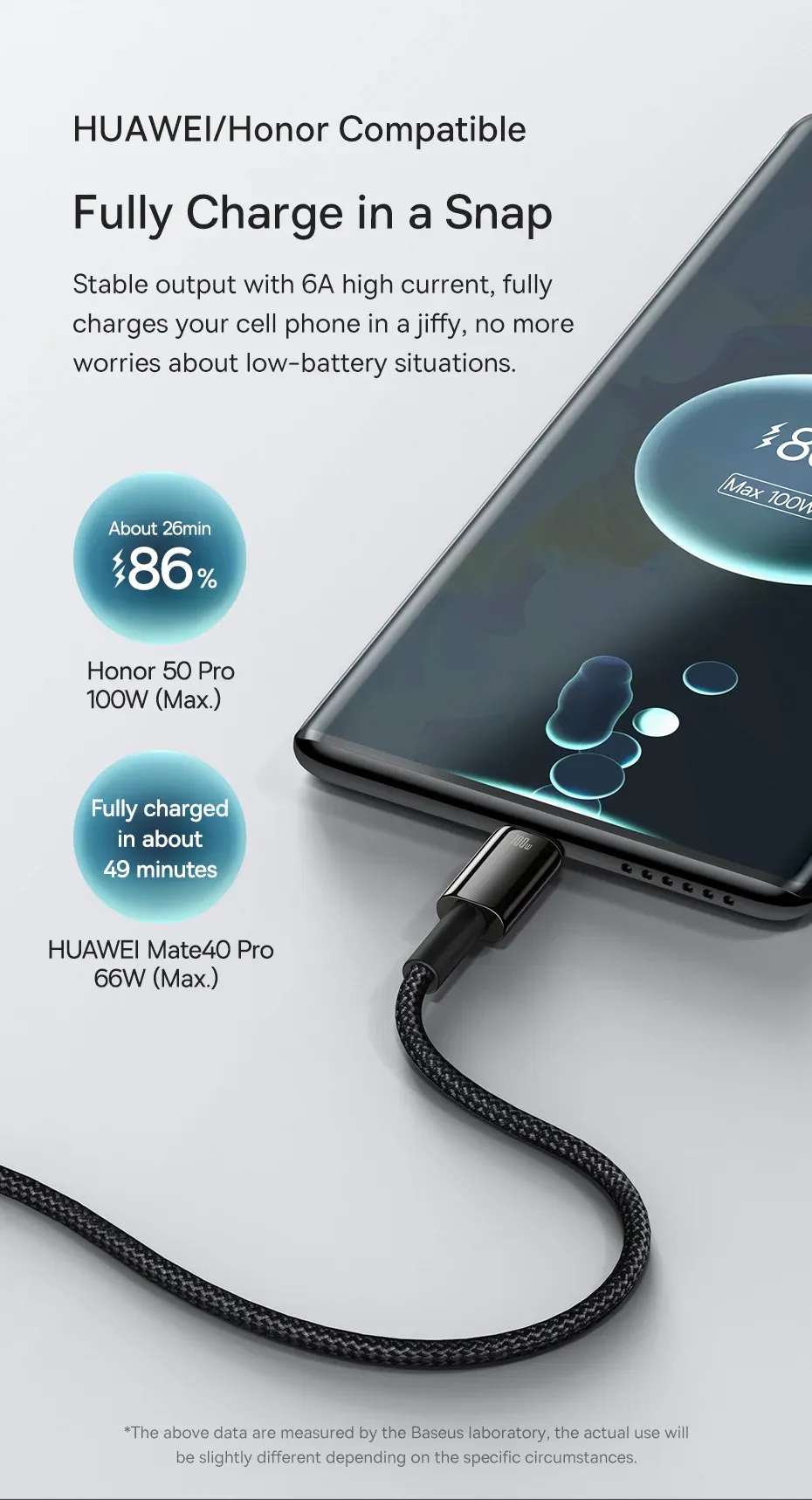 Finition du connecteur Baseus