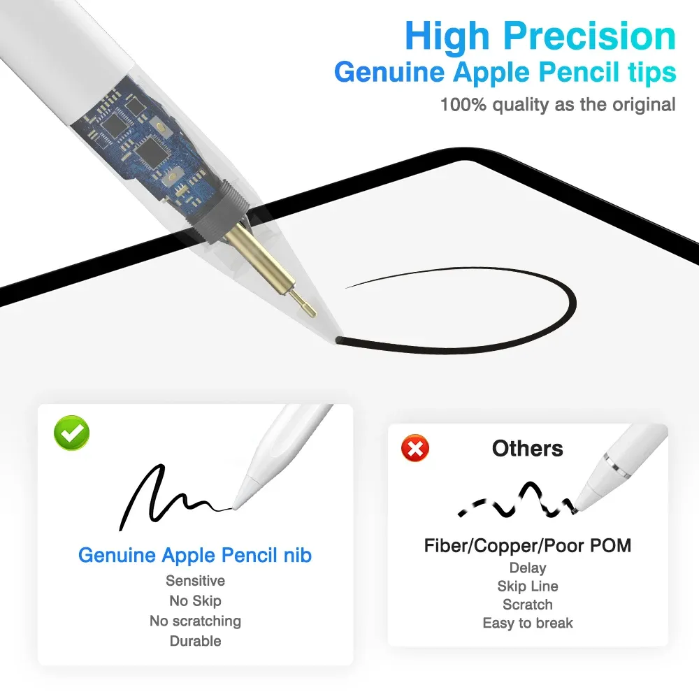 Stylet universel avec pointe de rechange
