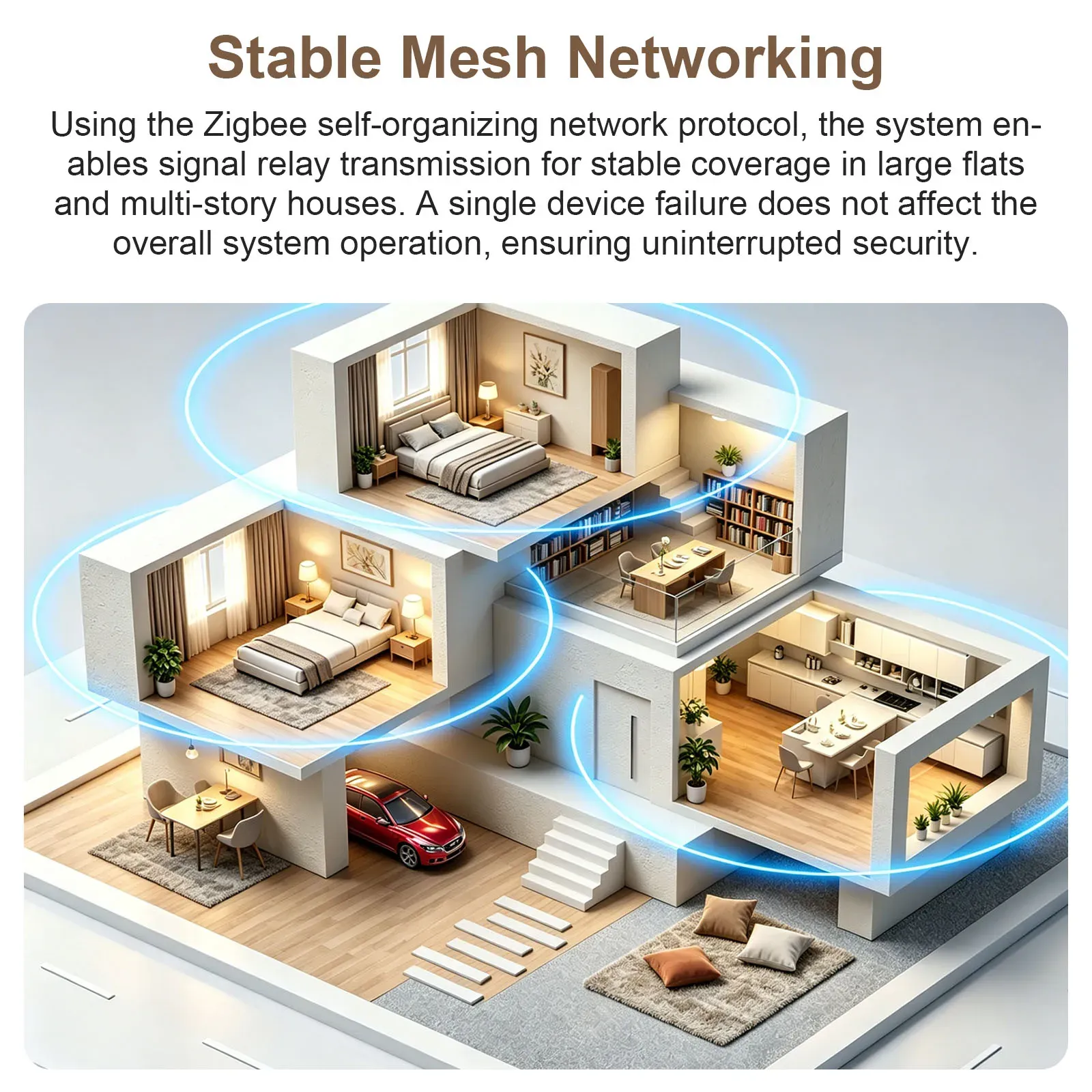 Détecteur de fumée intelligent ZigBee et WiFi compatible Tuya Smart Life, avec alertes via l'application 4
