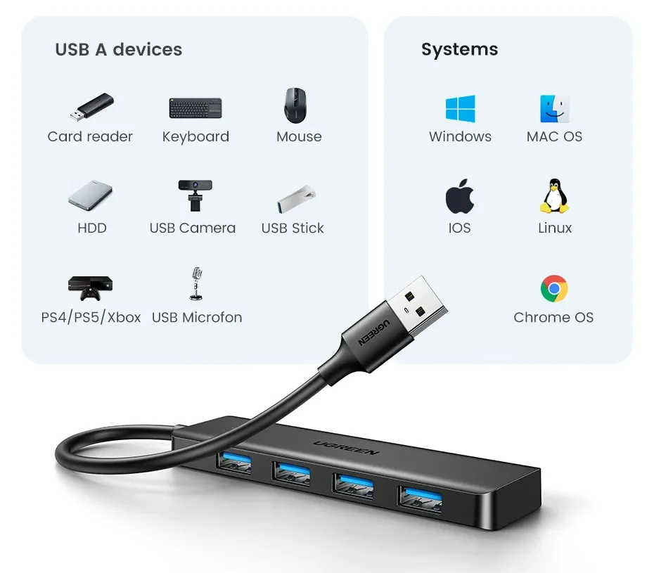 Hub USB compatible Plug and Play