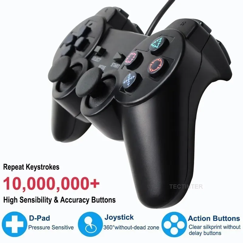 Vue détaillée de la manette filaire
