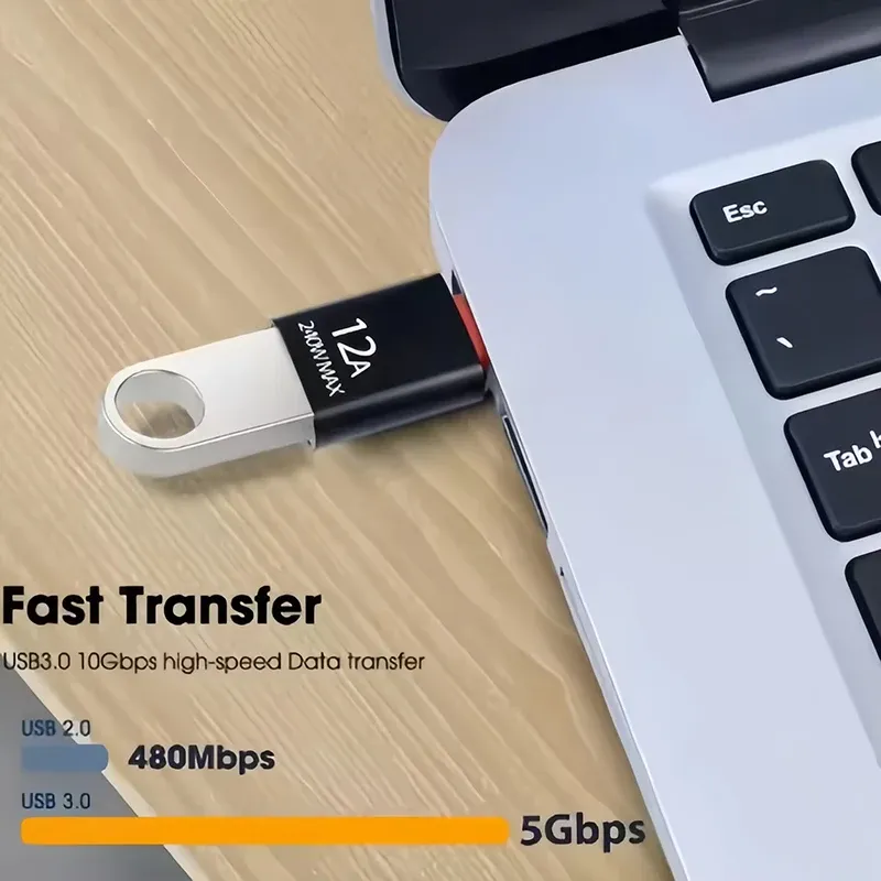 Adaptateur USB-C en situation