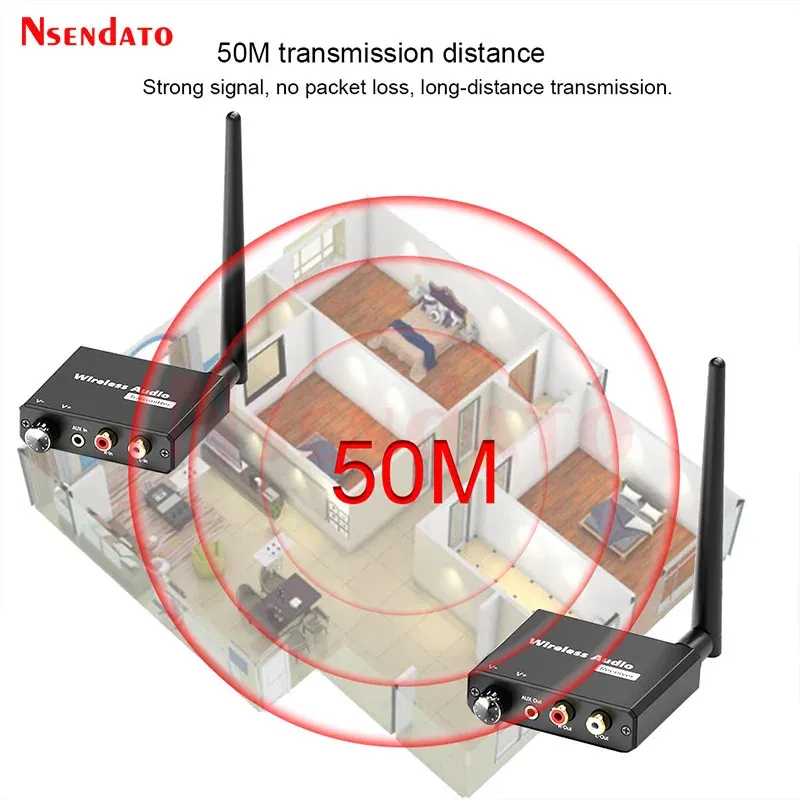 Adaptateur audio Wi-Fi numérique 2,4 GHz avec émetteur-récepteur audio sans fil 50 m et sortie R/L AUX 3,5 mm pour TV Box, lecteur DVD et PC 3