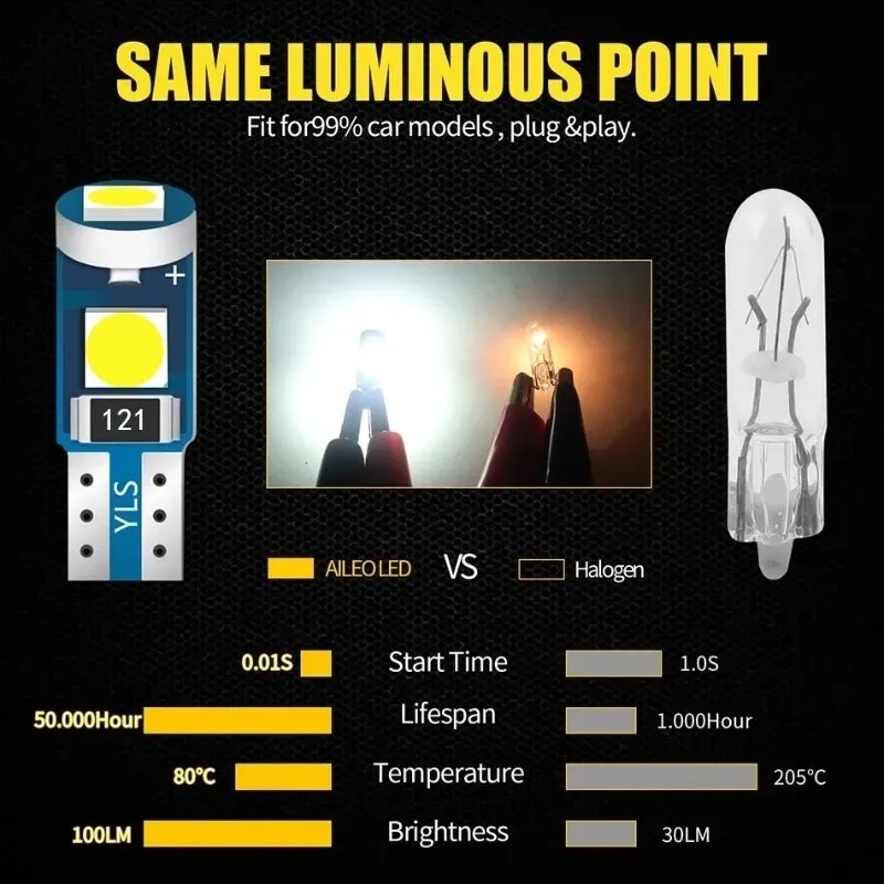 Ampoule LED T5 W3W W1.2W, Canbus, pour éclairage intérieur de voiture, témoin de tableau de bord et instrument automobile, 12 V, lot de 2 ou 10 2
