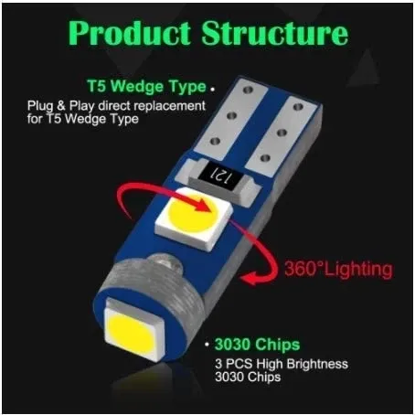 Ampoule LED T5 allumée dans un habitacle