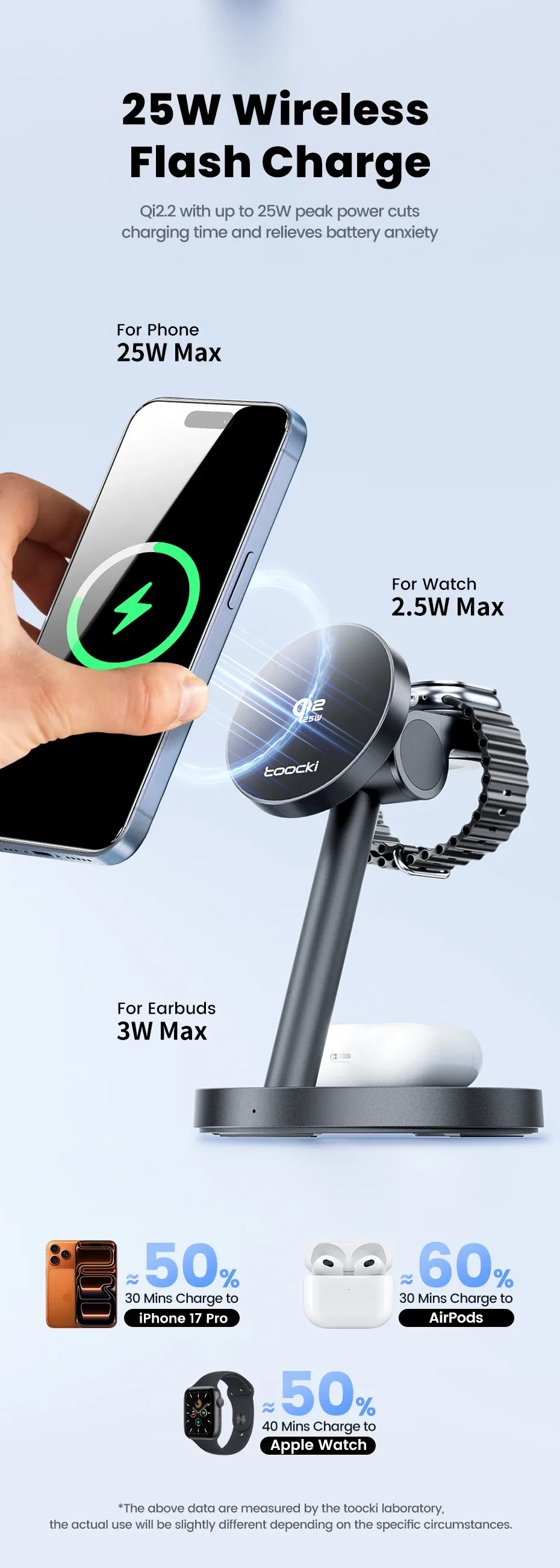 Chargeur magnétique Toocki charge simultanée