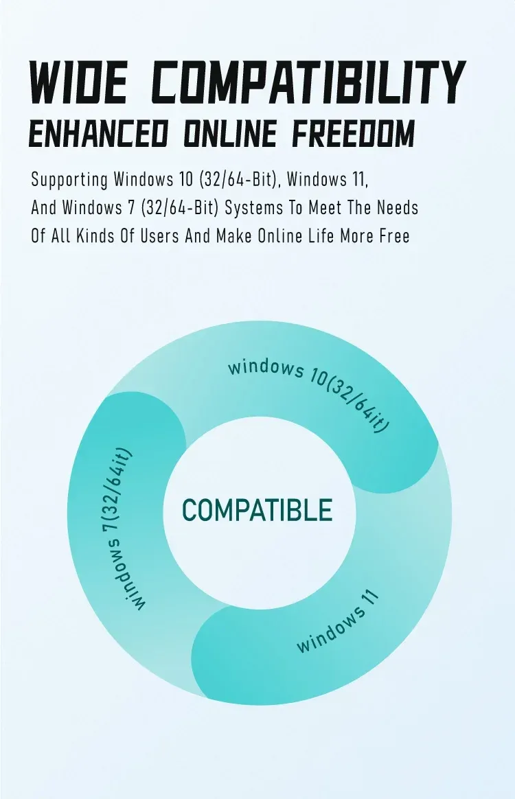 Adaptateur Wi-Fi 6 USB 3.0 mise en situation