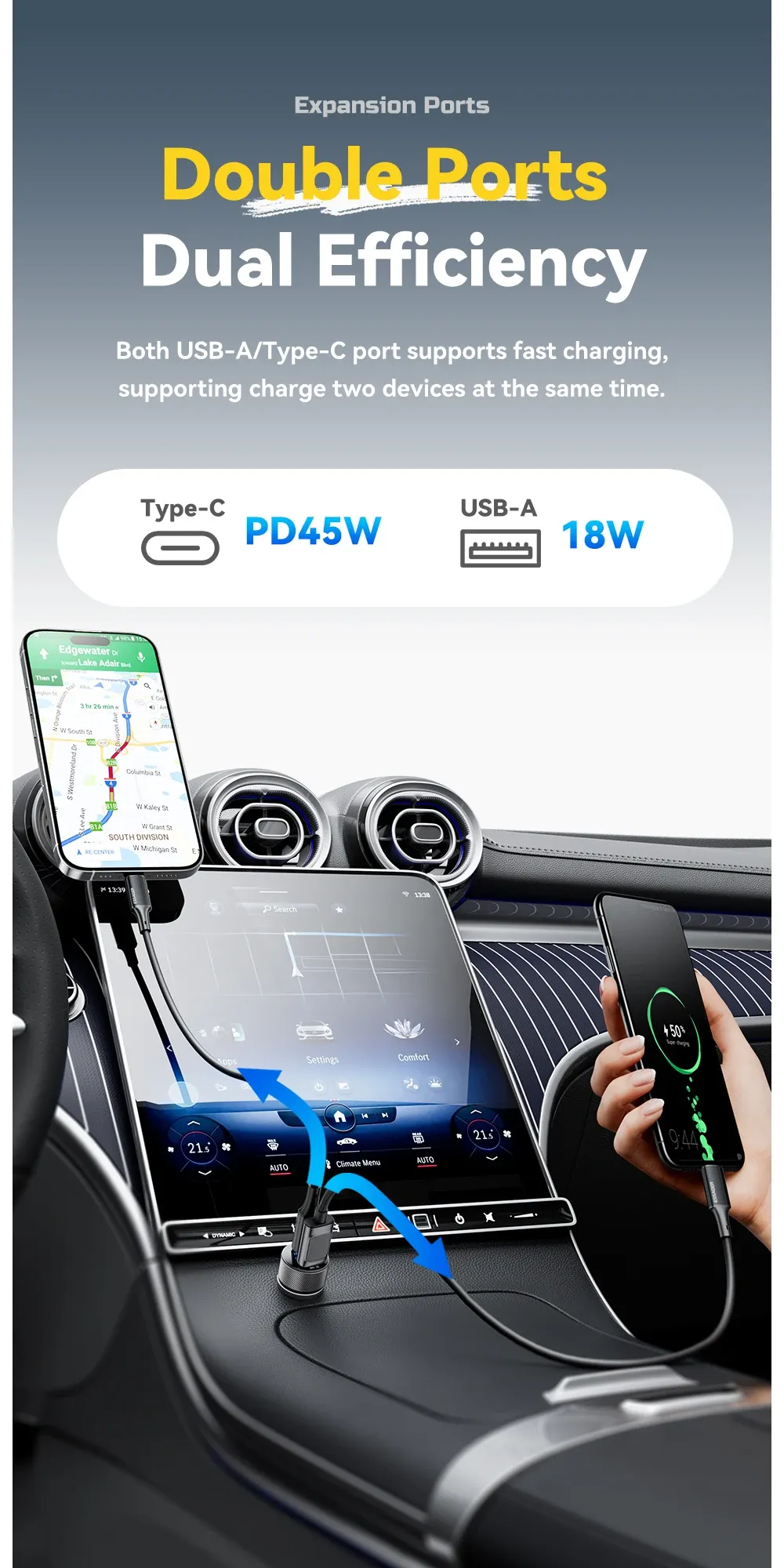 Ports de charge du chargeur de voiture