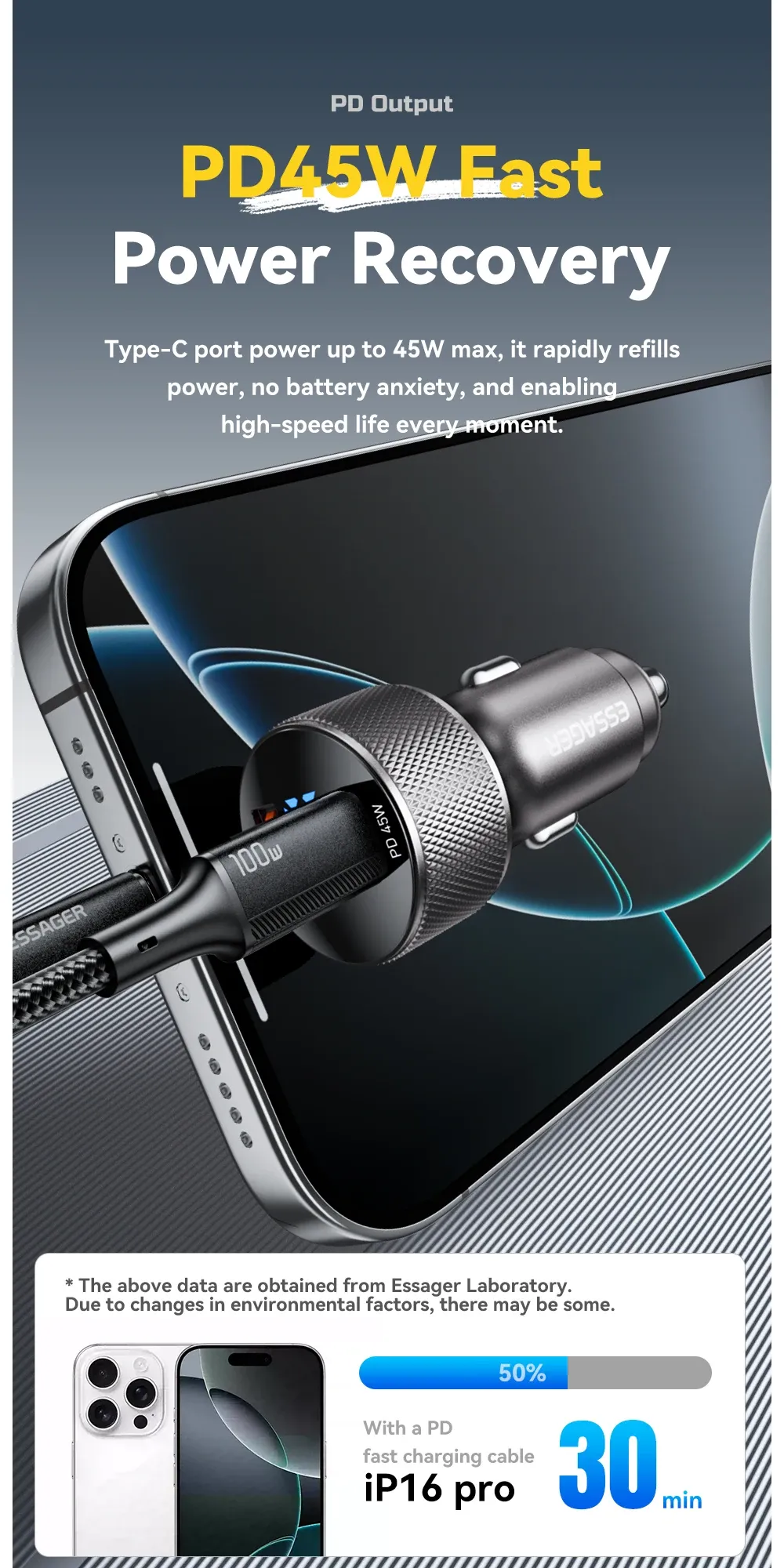 Affichage numérique du chargeur