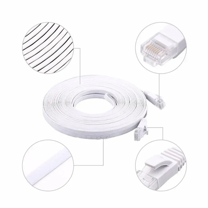 Câble Ethernet pour installation domestique