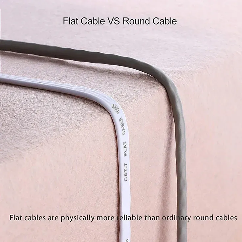 Câble Ethernet pour multimédia
