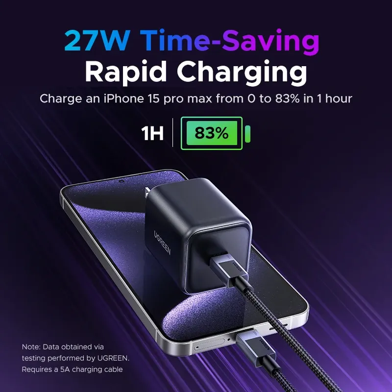 UGREEN Chargeur GaN 45W PD 3.0, PPS, QC 3.0 pour Samsung Galaxy S25/S24 Ultra, iPhone 16/15/14 Pro Max et iPad 3