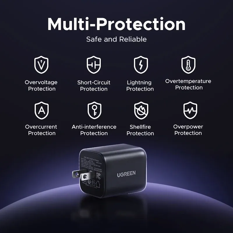 UGREEN Chargeur GaN 45W PD 3.0, PPS, QC 3.0 pour Samsung Galaxy S25/S24 Ultra, iPhone 16/15/14 Pro Max et iPad 5