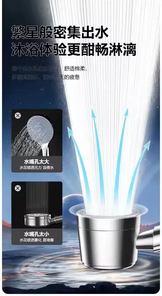 Pommeau de Douche Pressurisé 5 Modes avec Filtre et Bouton d'Arrêt, Économiseur d'Eau 4