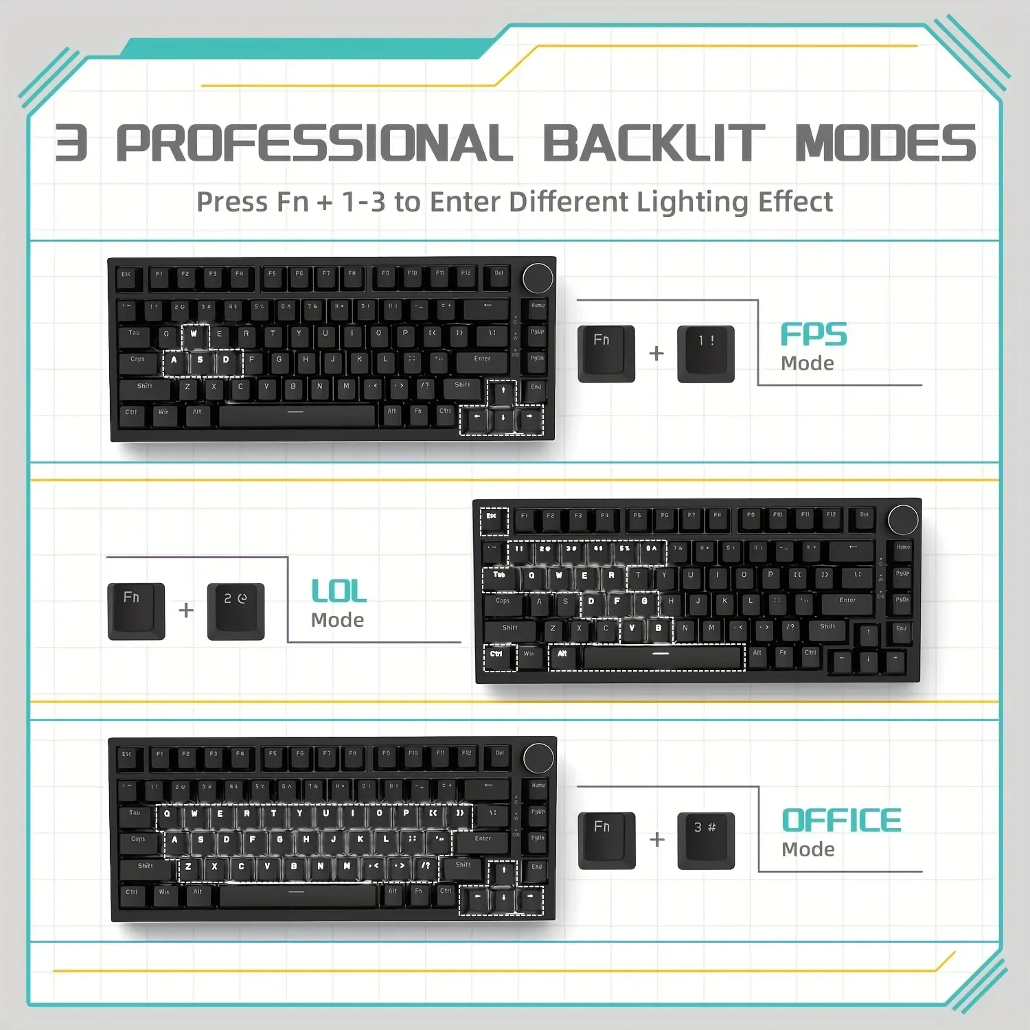 Éclairage RVB du clavier Ajazz AK820 Pro