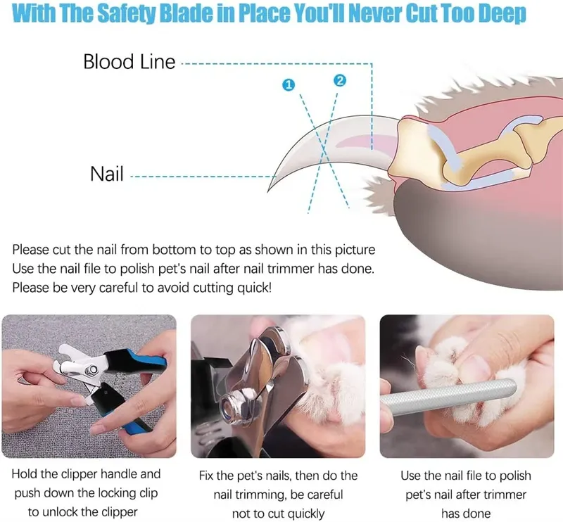 Coupe-ongles en situation d'utilisation