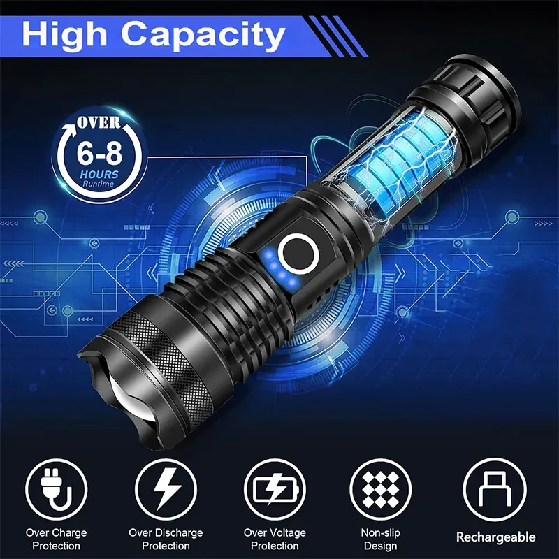 Batterie lithium rechargeable de la lampe tactique