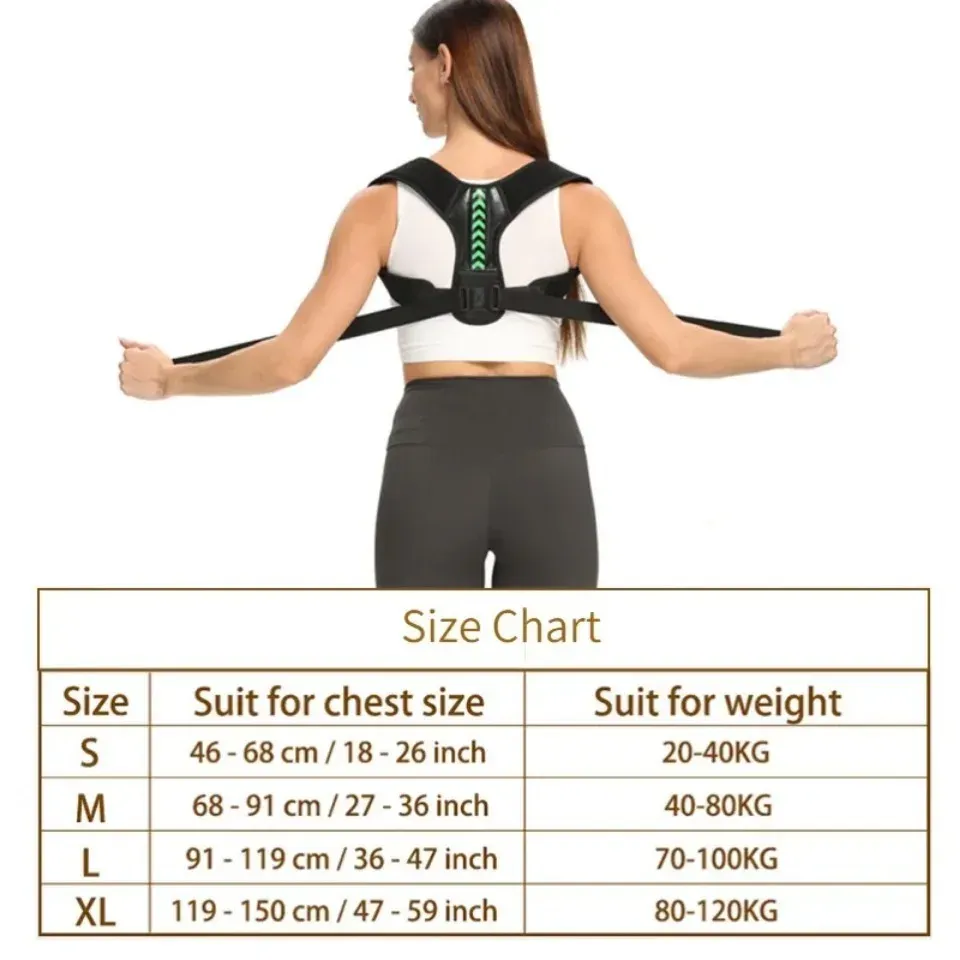Ceinture correctrice de posture, détail de la structure