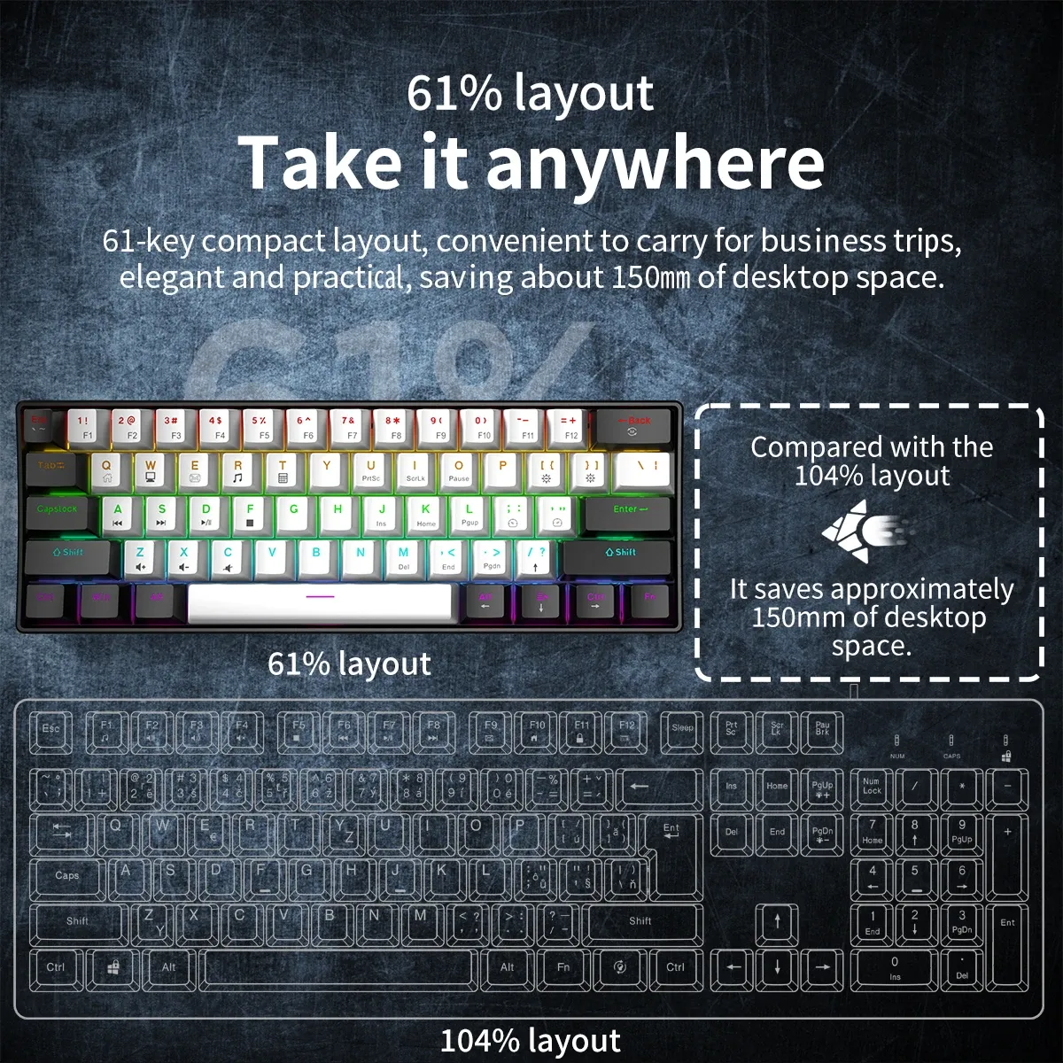 Clavier mécanique 60 %, détail du rétroéclairage RVB