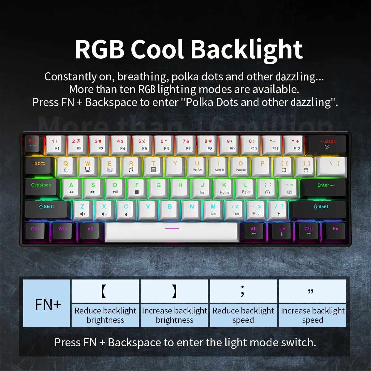 Clavier mécanique 60 %, effet du rétroéclairage