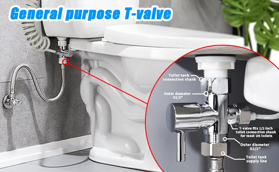 Kit de bidet portable en situation d'utilisation