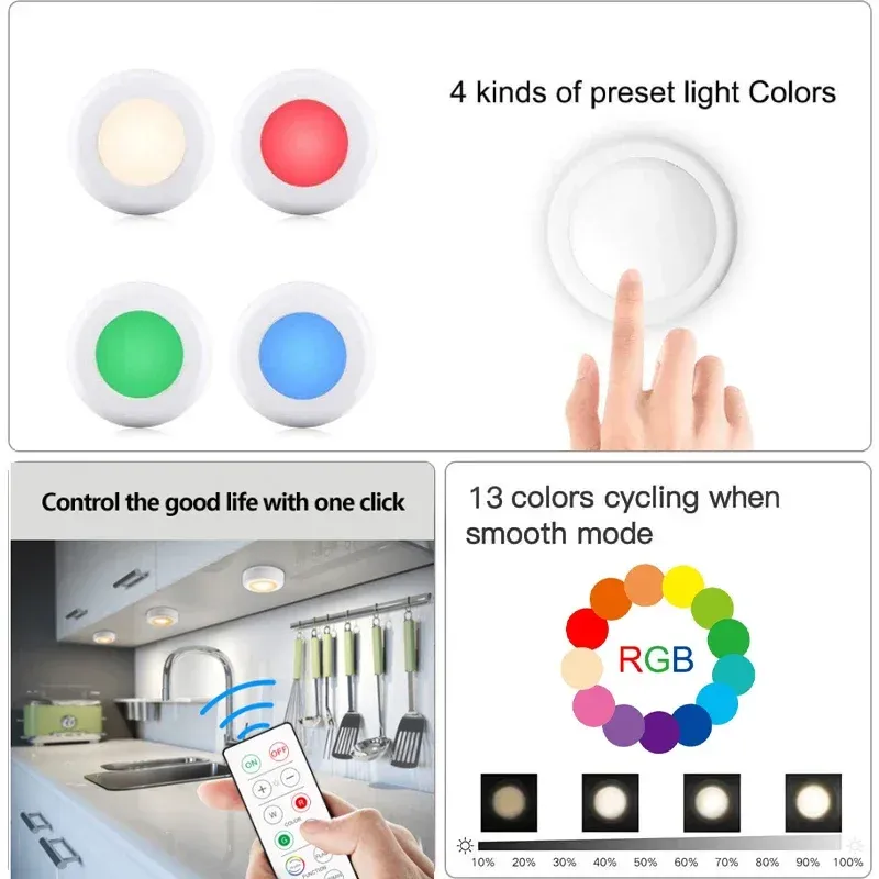Éclairage LED sous meuble en détail