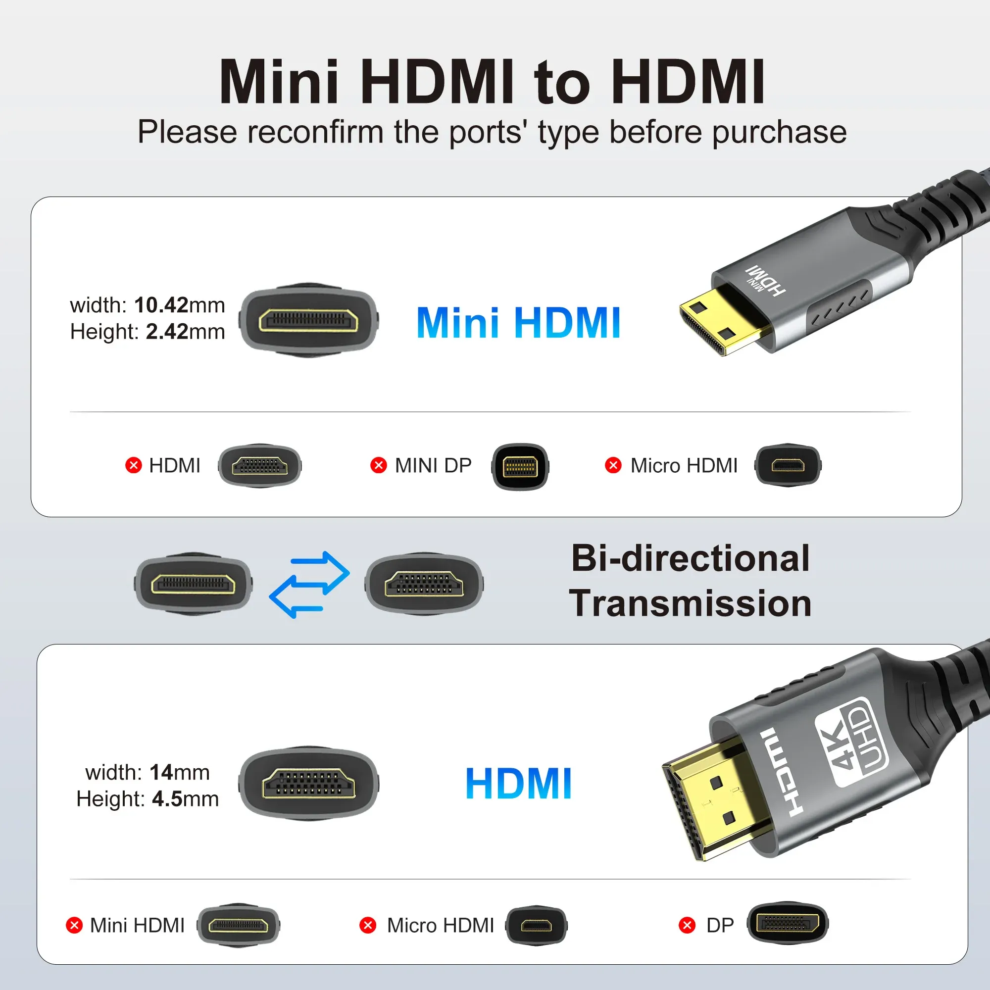 Câble Mini HDMI vers HDMI 4K HD @ 60 Hz, 2K @ 120 Hz, câble tressé haute vitesse compatible HDMI, cordon bidirectionnel 2.0 pour tablette et téléviseur HD 3