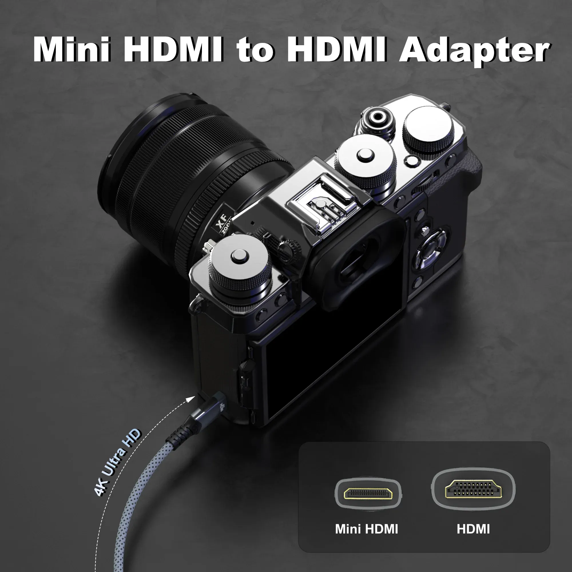 Câble Mini HDMI vers HDMI 4K HD @ 60 Hz, 2K @ 120 Hz, câble tressé haute vitesse compatible HDMI, cordon bidirectionnel 2.0 pour tablette et téléviseur HD 6