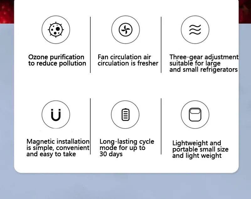 Design du générateur d'ozone
